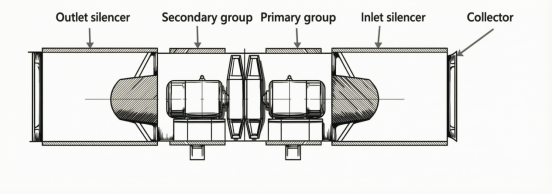 Nanzhi Machinery Tunnel Fan Structure Diagram